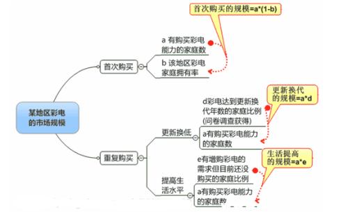 江苏产品营销策划代运营 本土化战略与市场突破之道
