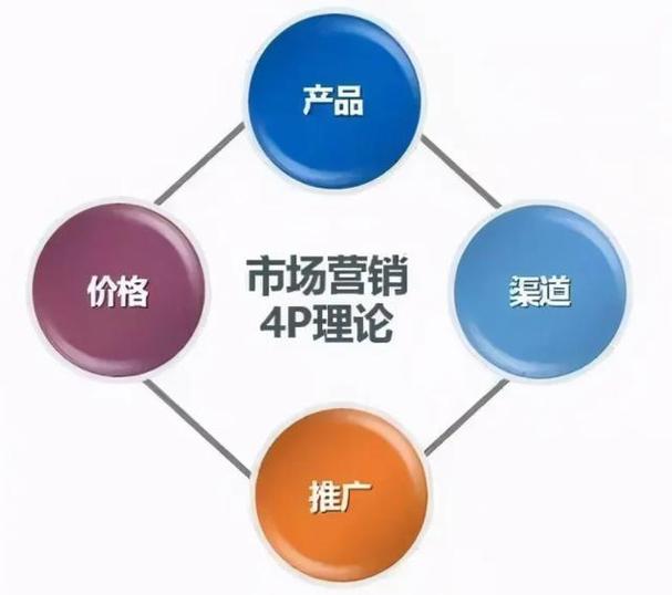 从农场到餐桌 餐饮连锁品牌如何用内容营销筑牢食材信任墙